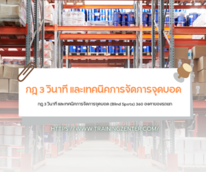 กฎ 3 วินาที และเทคนิคการจัดการจุดบอด (Blind Spots) 360 องศาของรถยก