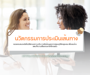 นวัตกรรมการประเมินเส้นทางแบบตอบสนองอัตโนมัติตามสภาวะจริง การดึงข้อมูลอากาศและอุบัติเหตุสะสม เพื่อลบล้างแผนที่ความเสี่ยงกระดาษที่ตายแล้ว