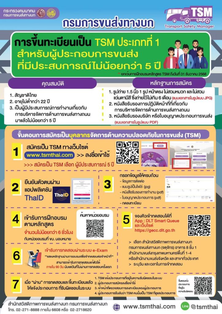TSM 6 ชม