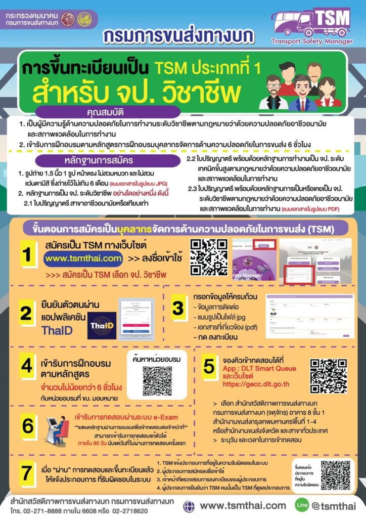 TSM 6 ชม
