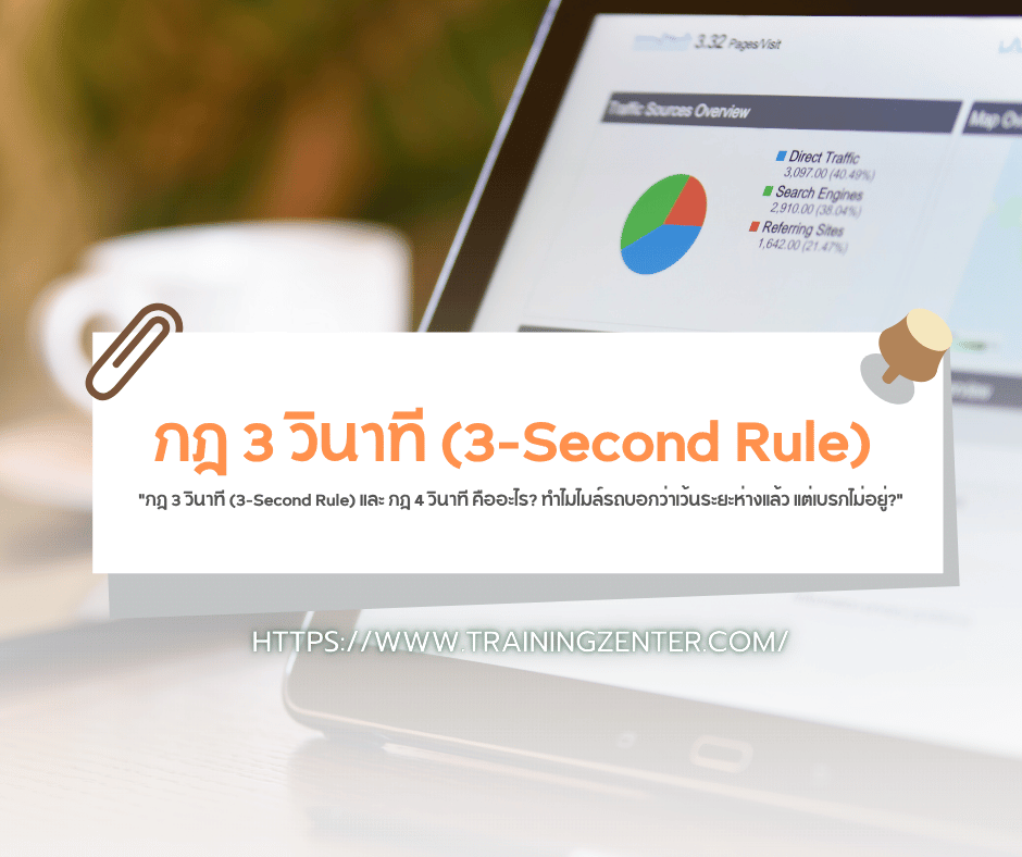 "กฎ 3 วินาที (3-Second Rule) และ กฎ 4 วินาที คืออะไร? ทำไมไมล์รถบอกว่าเว้นระยะห่างแล้ว แต่เบรกไม่อยู่?"