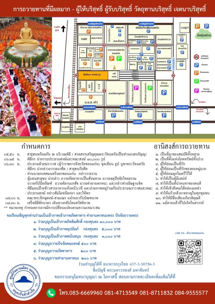 รายละเอียดกิจกรรม